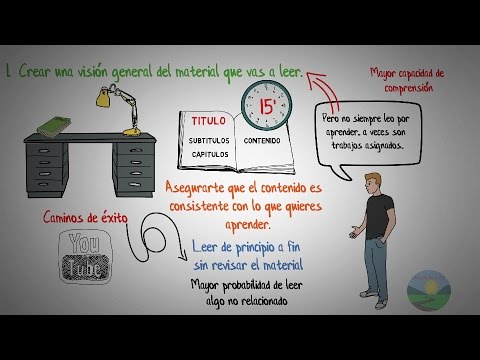 Guía para la correcta utilización de los títulos académicos en el ámbito educativo