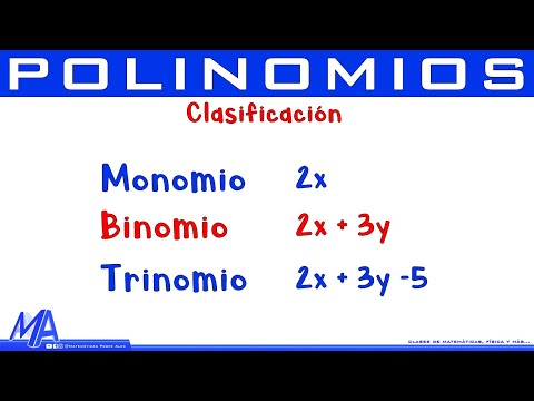 El significado detallado del concepto de binomio