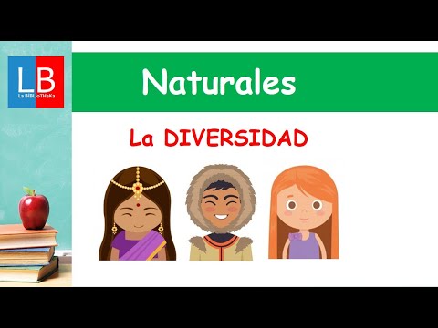 La Diversidad Física de los Ecuatorianos: Características y Rasgos