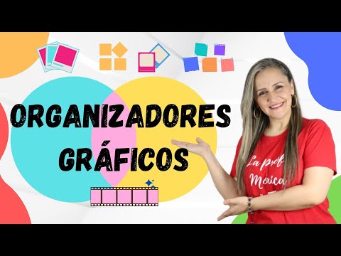 Los esquemas con dibujos: una forma visual de representar información clave