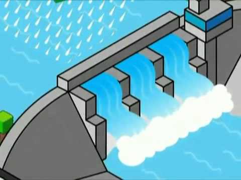 La Central Hidroeléctrica de Cali: Un hito en la generación de energía eléctrica en Colombia.