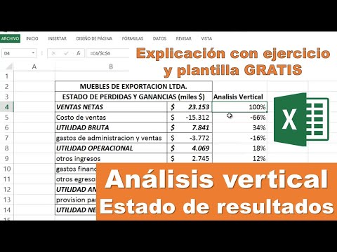 Análisis del resultado tributario: Definición y aspectos relevantes