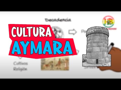 La traducción de Cochabamba al aymara: un acercamiento a la riqueza cultural de Bolivia.