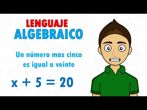 Entendiendo los monomios: Identificando y clasificando términos algebraicos.