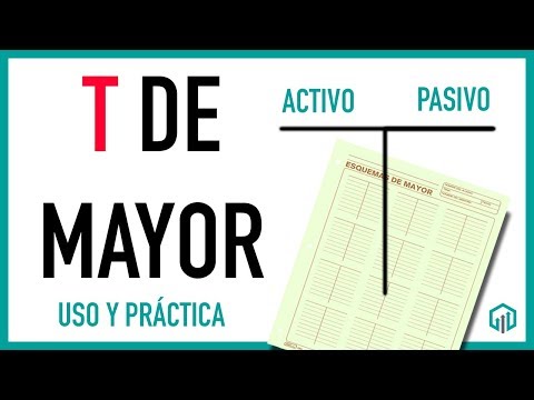 Figurar el número de partida de una empresa: guía práctica y detallada