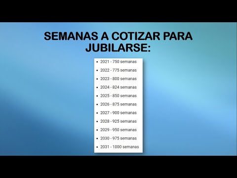 El requisito mínimo de semanas cotizadas para acceder a la pensión.