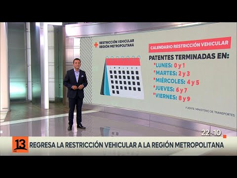 Cómo verificar si mi vehículo está sujeto a restricción vehicular