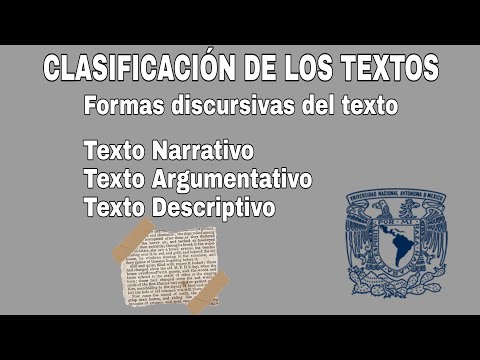 Clasificación de los textos según su tipología: Una guía informativa completa