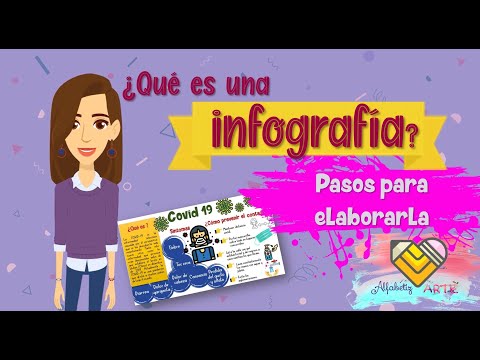 Aspectos clave para crear una carátula efectiva: elementos y diseño adecuado