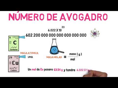 El término mall en español: Definición y equivalente