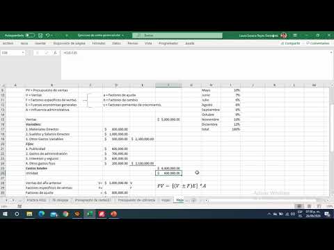 Determinando el presupuesto de ventas: un análisis en profundidad.