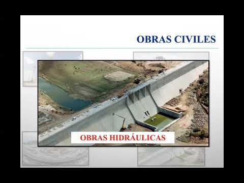 Clasificación de las Obras Hidráulicas: Un Análisis Detallado