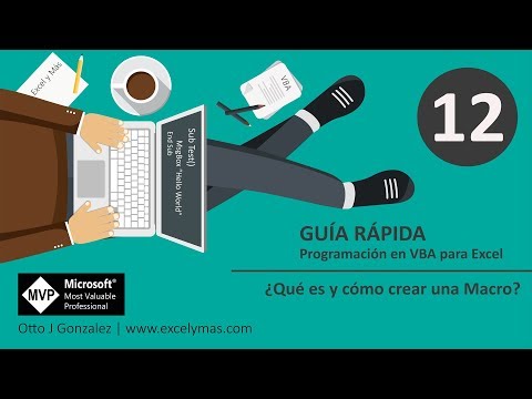El verdadero nombre de las macros: una guía informativa y detallada