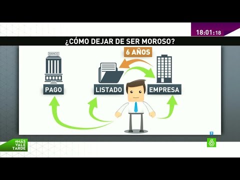 Identificando el estatus crediticio: Cómo determinar si alguien está registrado en la lista de morosos