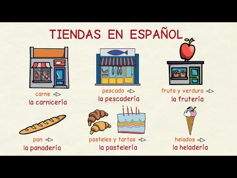 La traducción correcta de Shopping Center en español es Centro Comercial