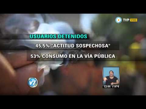Identificación de Multas por Tenencia de Drogas: ¿Cómo Determinar su Existencia?