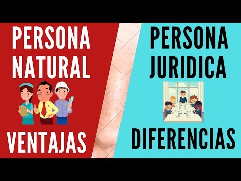 El concepto de la persona natural y su denominación legal.