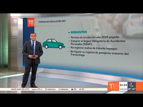 Calculadora de tarifas para el permiso de circulación: cómo saber cuánto debes pagar