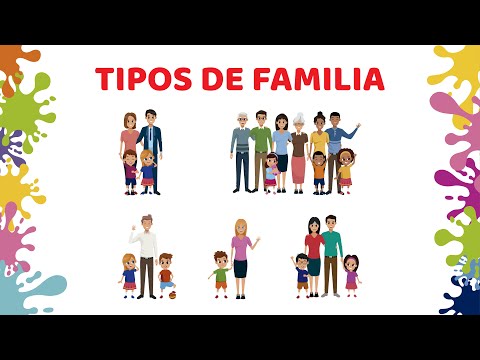 La clasificación de la familia según los modelos familiares