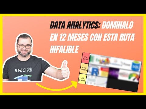 Las diversas formas de obtener datos: una guía detallada.