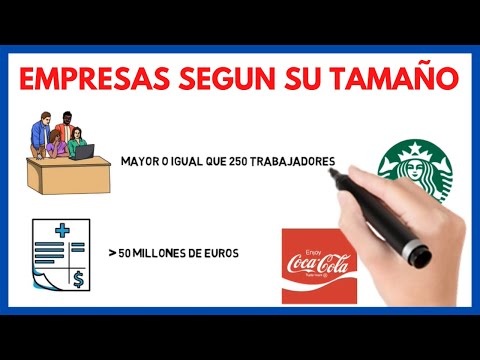 Determinando el tamaño de su empresa: ¿Es usted una pyme o una MYPE?