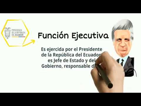 La Organización Administrativa de Ecuador: Estructura y Funcionamiento