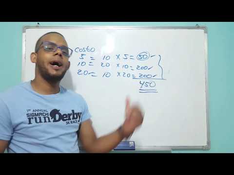 ¿Cómo se calcula el inventario inicial y final: una guía completa para comprender los cálculos adecuados?