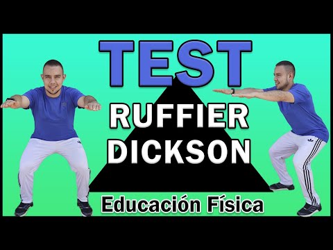 Descubriendo si tienes fuerza en el core: una guía esencial para evaluar tu condición física.