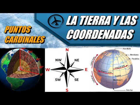Las líneas de latitud y longitud: Los secretos geométricos de la Tierra