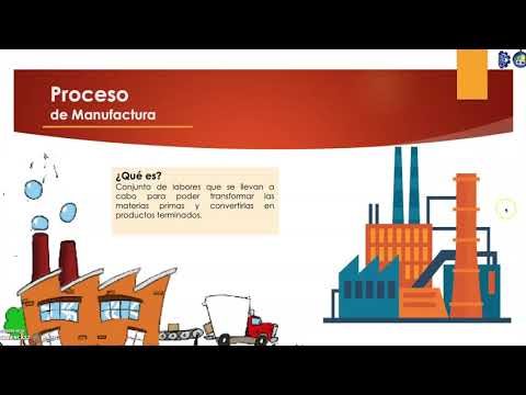 El término adecuado en español para referirse a manufactura es fabricación.