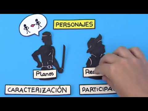 El papel de los personajes en una narración: ¿Quiénes son y cómo se llaman?