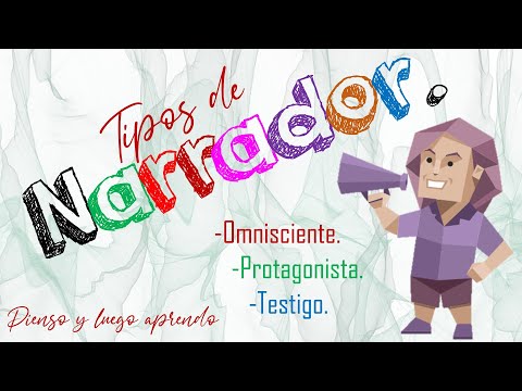 Análisis del narrador: Diferenciando entre narrador interno y externo.