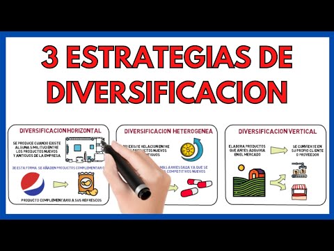 El arte de la venta diversificada: ¿Cómo destacar al vender una amplia gama de productos?