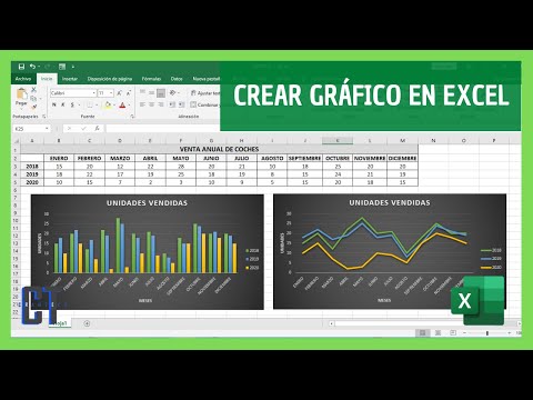 Cómo crear un gráfico de una tabla de Excel: una guía paso a paso